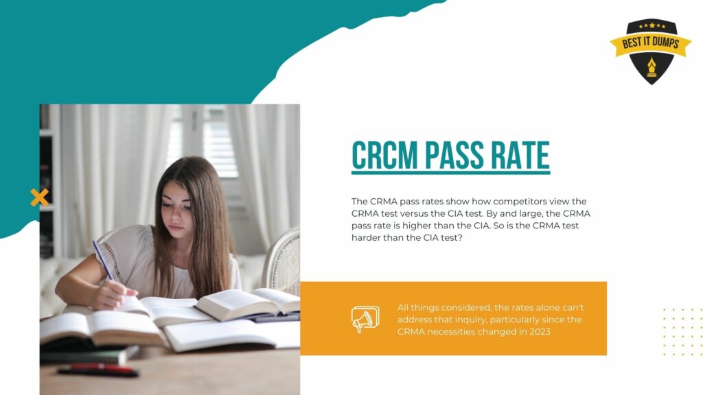 CRCM Pass Rate